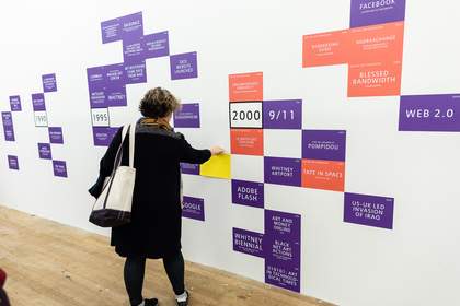 Person adds to an internet timeline mural at the Lives of Net Art event at Tate Exchange