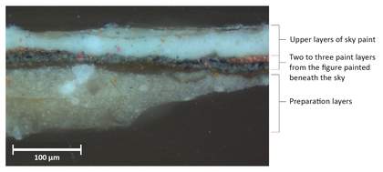 Paint cross-section from blue sky showing upper layer of sky paint, middle layers from figure painted beneath the sky, and preparation layers below