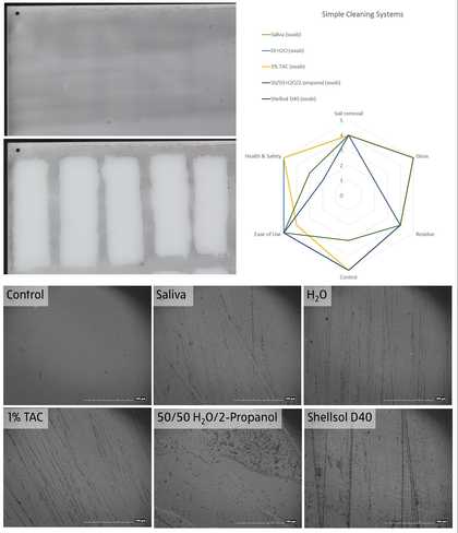 Cleaning of Op Structure by Michael Dillon