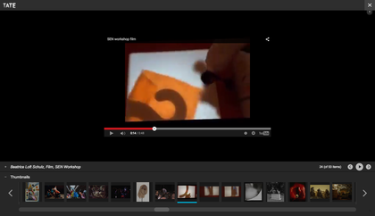 Close up of Schools and Teachers first Album – ‘Schools Workshop Artists 2014–15’
