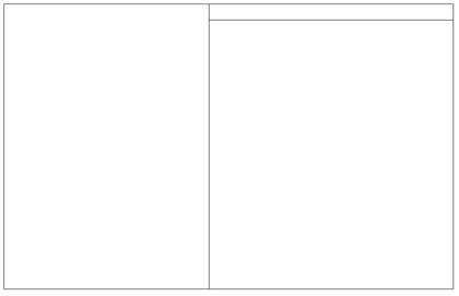 Diagram of painting structure