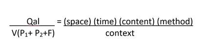 In this equation, Qal represents the quality of an arts learning experience