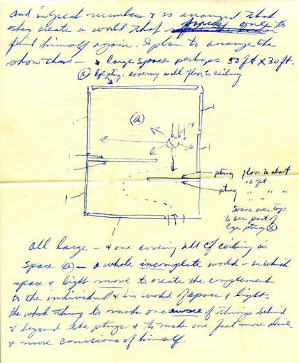 Fig.13 Sam Francis, page from a letter to ‘Dad and Virginia’, 24 August 1952