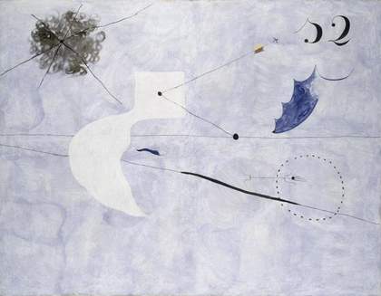 Fig.33 Joan Miró, La Sieste 1925