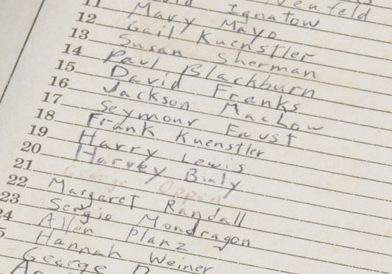 Fig.3 Eleanor Antin, Blood of a Poet Box, detail of the list of names