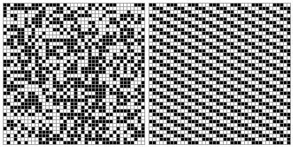 Visualisations of the first 1600 decimal digits of pi (left) and of 22/7 (right)