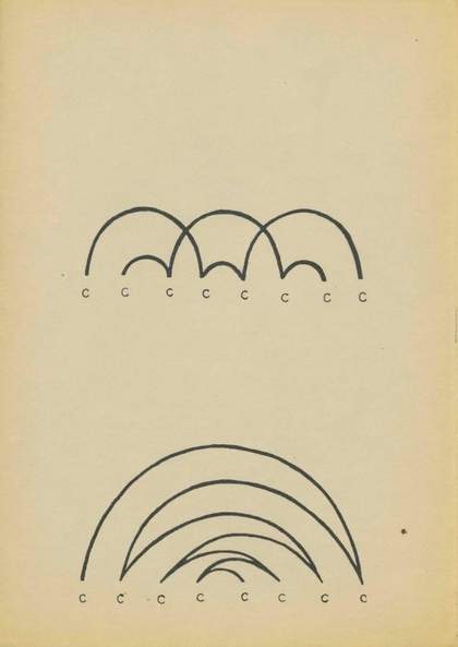 Fig.4 Henning Christiansen, Models (Modeller) Op.33 1968