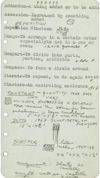 A piece of paper featuring small sketches interspersed with handwritten notes and typewritten text, including words to be used as artwork titles, such as ‘Schema’, ‘Ditto’, ‘Iterate’ and ‘Addendum’, along with definitions.