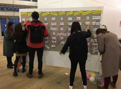 Four people look at a pinboard featuring pieces of paper with text printed on them that are arranged in columns and connected by a network of multicoloured pieces of string.