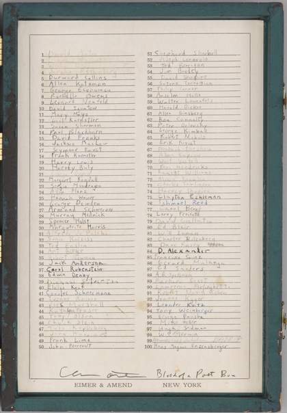 Fig.1 Eleanor Antin, Blood of a Poet Box 1965–8, detail of the list of poets pasted onto the inside of the lid