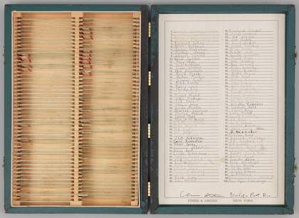 Fig.4 Eleanor Antin, Blood of a Poet Box 1965–8