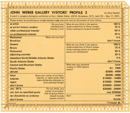 Hans Haacke John Weber Gallery Visitor’s Profile 2 (questionnaire, side 1) 1973