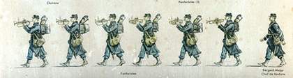 Planche 7: Chasseurs à pied (la fanfare) (Plate 7: Light Infantry) [composition of the regimental fanfare] Illustration from Jean Augé, L'Armée française d'Août 1914, Paris 1935 