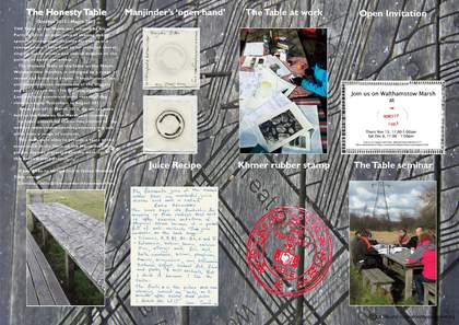 An Image of the cover of the Honesty Table