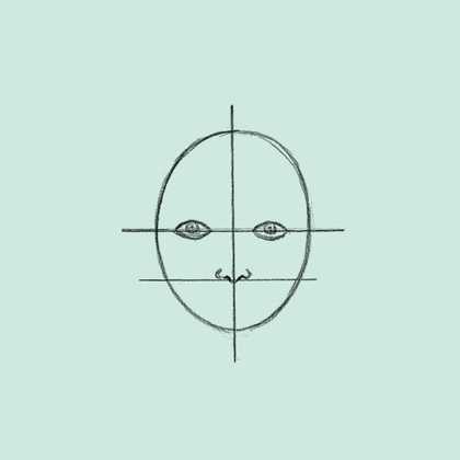 Template of how to draw a portrait