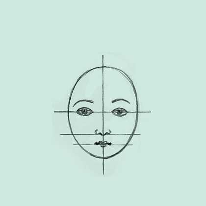 Template of how to draw a portrait