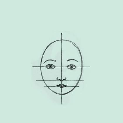 Template of how to draw a portrait