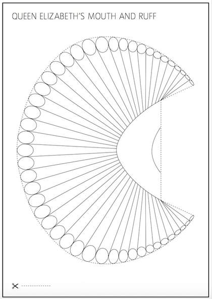 Mask template 2