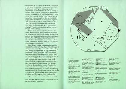 Leaflet for Sung Hwan Kim’s commission for The Tanks: Art in Action at Tate Modern 2012