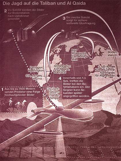 Sigmar Polke The Hunt for the Taliban and Al Qaeda 2002