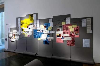 Timeline-mindmap, Nahnou-Together Now 2008