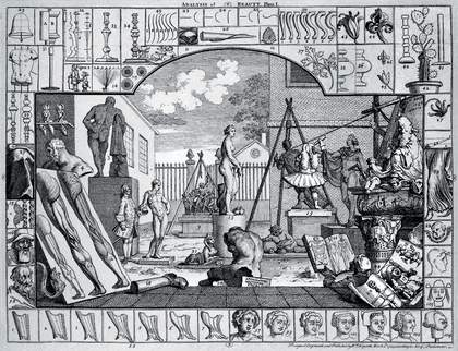 William Hogarth The Analysis of Beauty, Plate 1 1753
